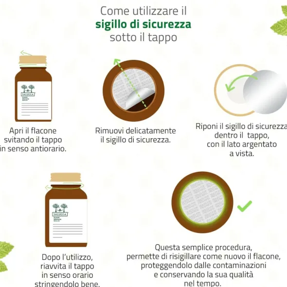 SALUGEA EPASAL 60 CAPSULE