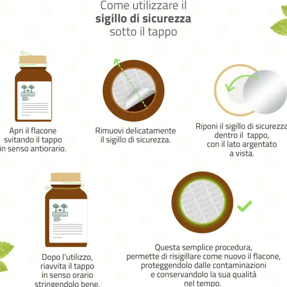 SALUGEA PROSTADOC 60 CAPSULE VEGETALI