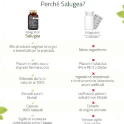 SALUGEA PROSTADOC 60 CAPSULE VEGETALI