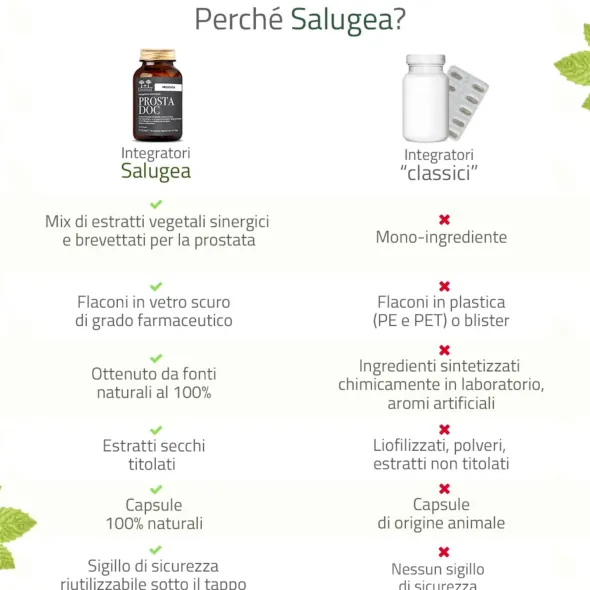 SALUGEA PROSTADOC 60 CAPSULE VEGETALI