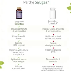 SALUGEA RILASSAMENTE 60 CAPSULE