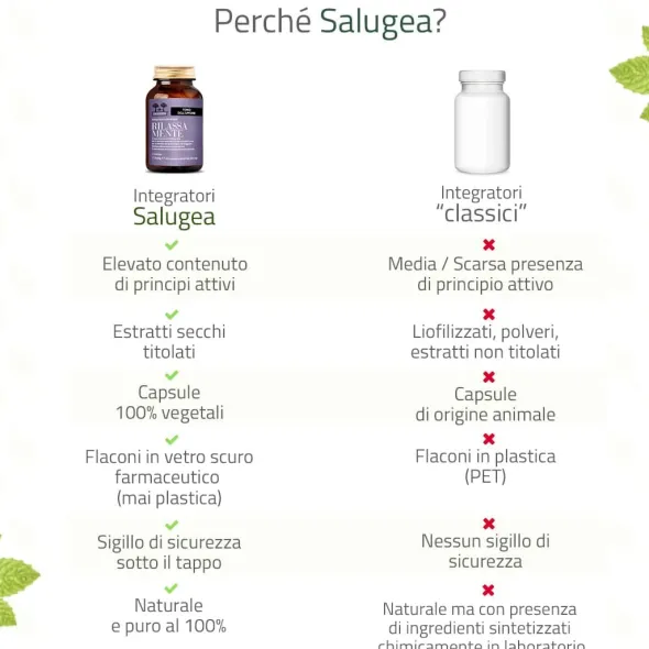 SALUGEA RILASSAMENTE 60 CAPSULE