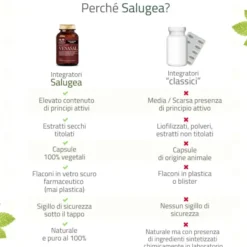 SALUGEA VENASAL 60 CAPSULE