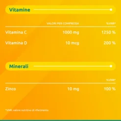 SUPRADYN DIFESE 15 COMPRESSE EFFERVESCENTI
