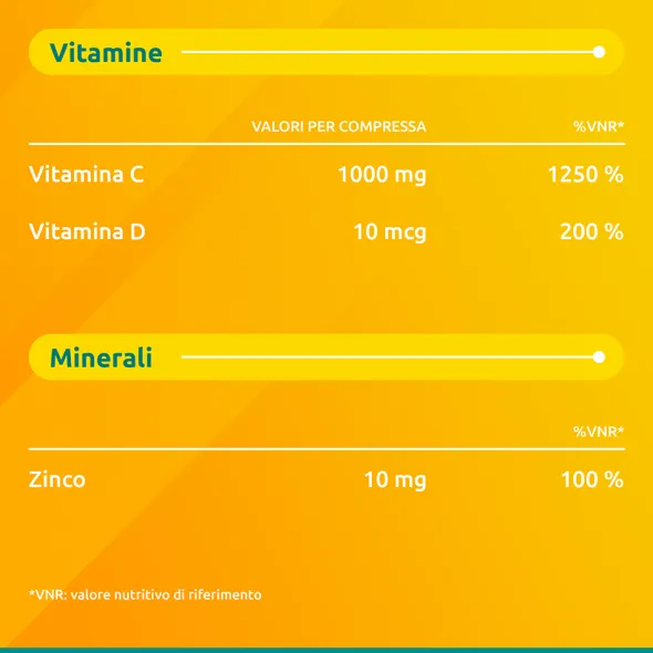 SUPRADYN DIFESE 15 COMPRESSE EFFERVESCENTI
