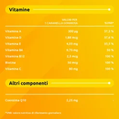 SUPRADYN ENERGY 70 CARAMELLE