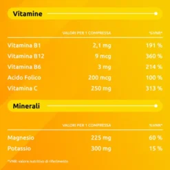 SUPRADYN MAGNESIO POTASSIO FORMATO CONVENIENZA | 24 BUSTINE + 24 BUSTINE