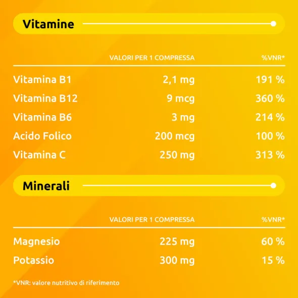 SUPRADYN MAGNESIO POTASSIO FORMATO CONVENIENZA | 24 BUSTINE + 24 BUSTINE