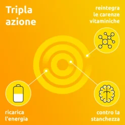 SUPRADYN RICARICA 35 COMPRESSE