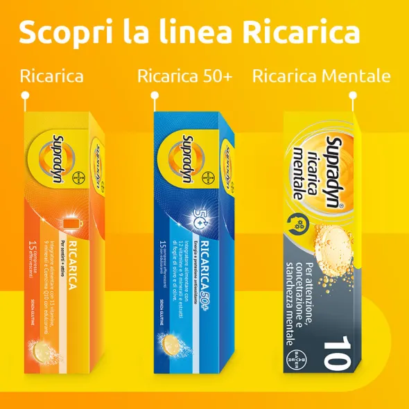 SUPRADYN RICARICA 60 COMPRESSE