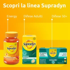 SUPRADYN RICARICA 60 COMPRESSE