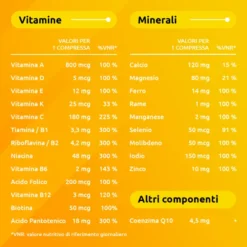 SUPRADYN RICARICA 30 COMPRESSE EFFERVESCENTI
