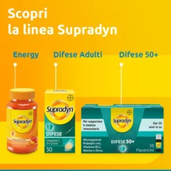 SUPRADYN RICARICA 50+ 90 COMPRESSE RIVESTITE DA 1,25 G SENZA GLUTINE