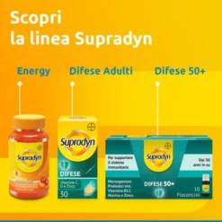 SUPRADYN RICARICA 50+ 30 COMPRESSE RIVESTITE SENZA GLUTINE