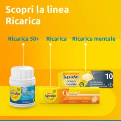 SUPRADYN RICARICA 50+ 30 COMPRESSE RIVESTITE SENZA GLUTINE