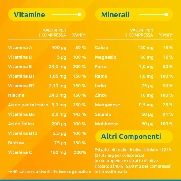SUPRADYN RICARICA 50+ 15 COMPRESSE EFFERVESCENTI