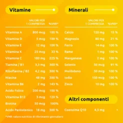 Supradyn Ricarica Integratore Multivitaminico Completo Vitamine e Minerali, 15 Compresse Effervescenti