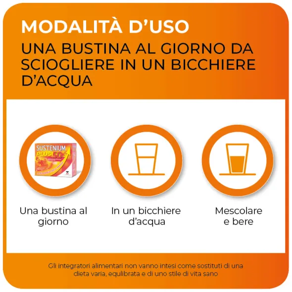 SUSTENIUM PLUS 50+ 16 BUSTINE