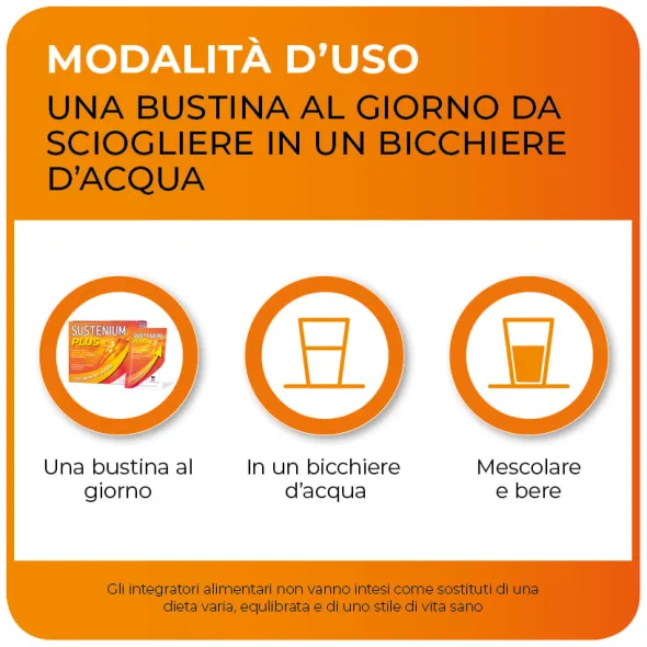 SUSTENIUM PLUS INTENSIVE FORMULA 12 BUSTINE