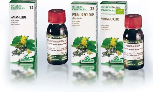 Tintura Madre Centella Asiatica Specchiasol 69, 50ml