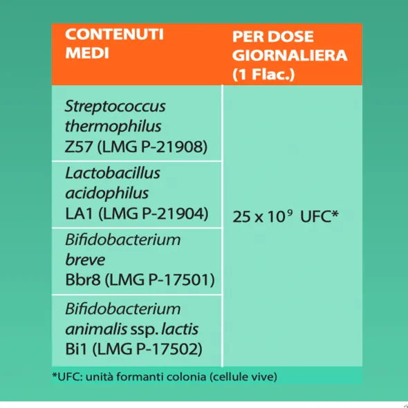 YOVIS 10 FLACONCINI DA 10 ML
